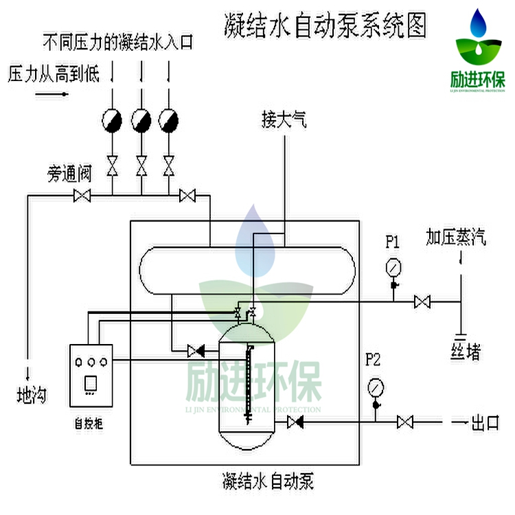 疏水自动加压器原理图_副本