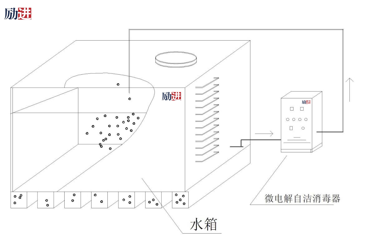 微电解自洁消毒器安装示意图